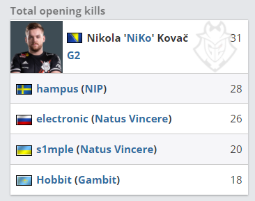 Anyone's Legend 祝贺 Kael 四周年纪念：在这个稀有的世界中展现他的光辉，无畏风浪